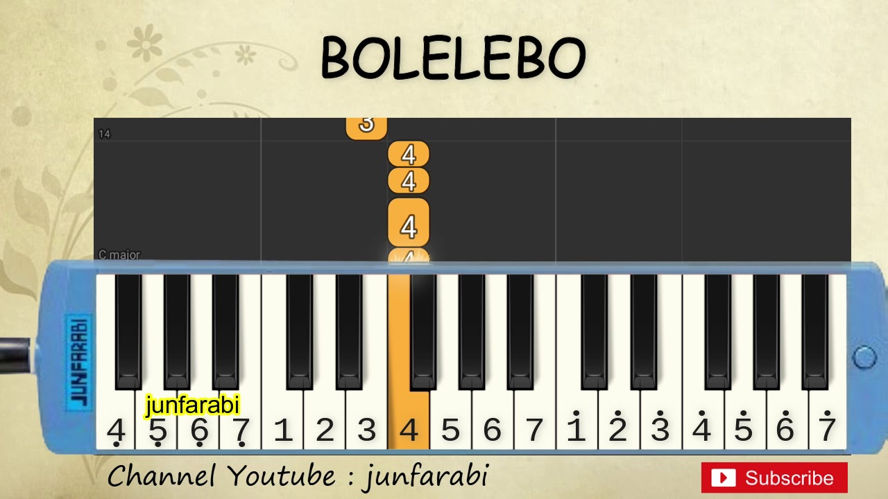 Lagu bolelebo berasal dari daerah