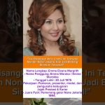 “Siapa sangka”! Artis Cantik ini awali karir dari Ajang None Jakarta