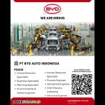 Lowongan Kerja Subang PT BYD Auto Indonesia Mei 2025 Terbaru