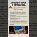 Lowongan Kerja S1 Informatika
