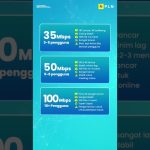 Tips memilih speed internet untuk rumah kamu
