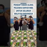 🍱 LOWONGAN KERJA MBG TERBARU 🍱