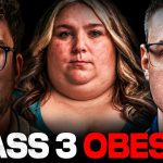 My 600-Lb. Audit | Financial Audit