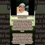 30 perusahaan buka 2.300 lowongan kerja di Subang